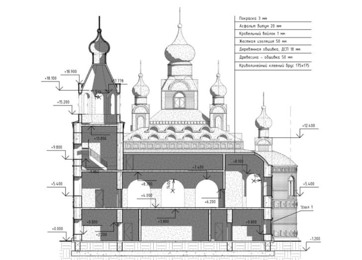 проект